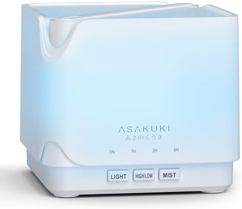 ASAKUKI
