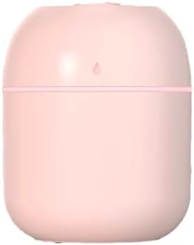 Jipoma